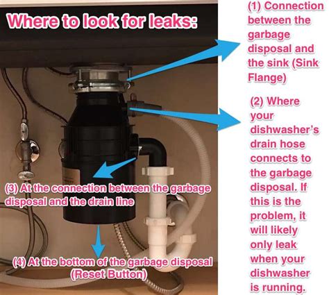 Badger 5 Garbage Disposal Leaking: What to Do